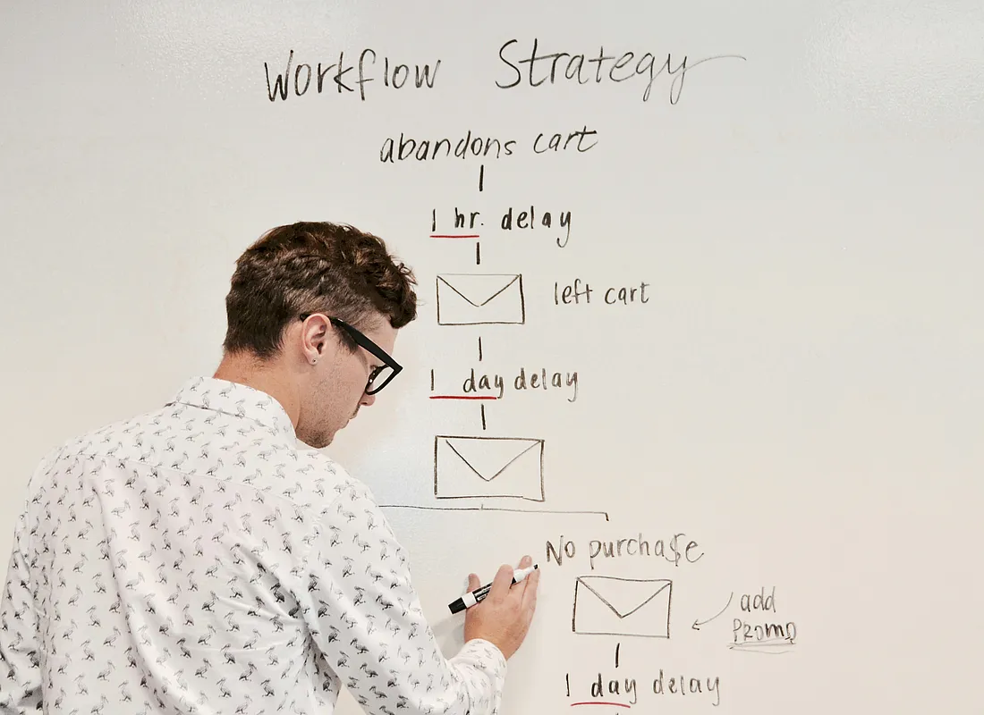Coaching and Supporting You Every Step of the Way: