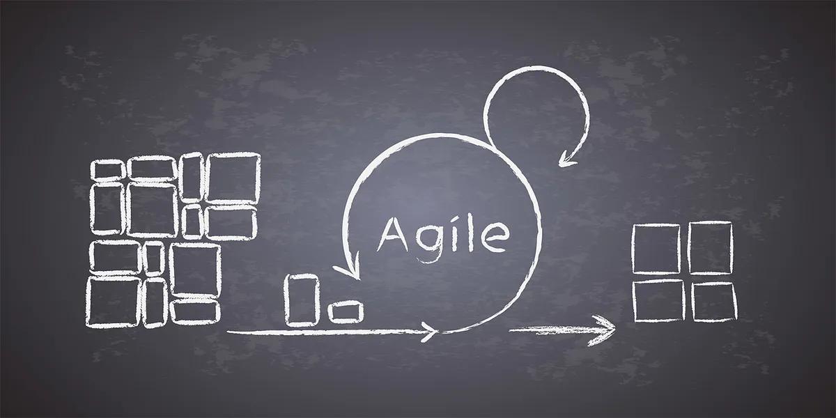 Exploring Why We Implement the Agile Manifesto into All the Work that We Do