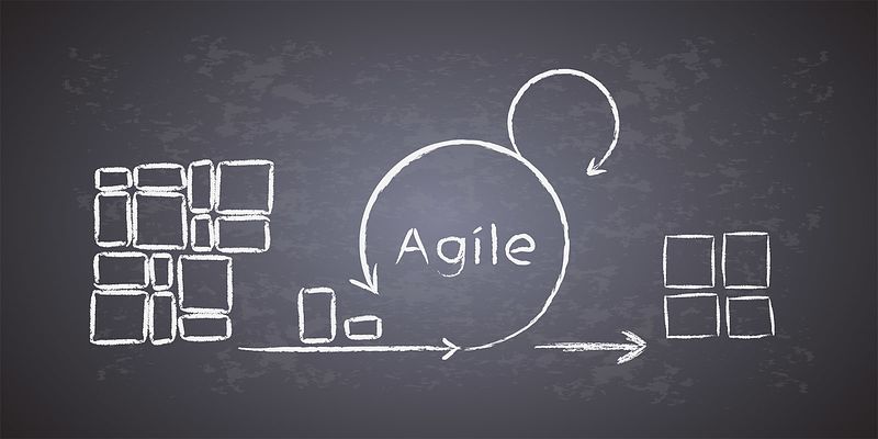 The Benefits of using Agile software development